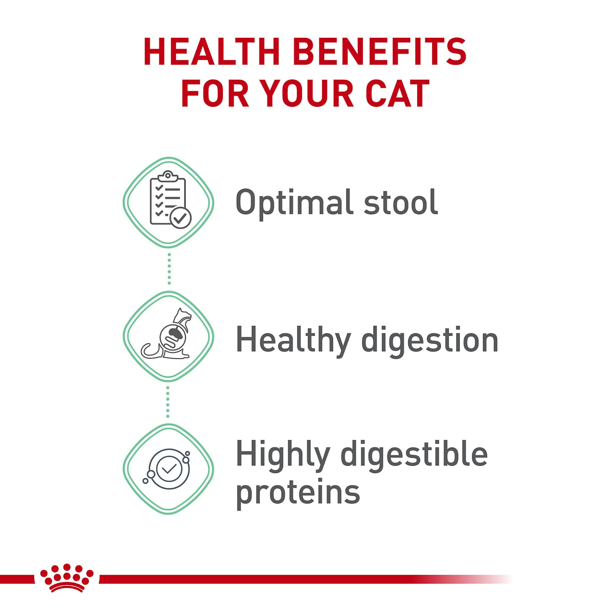 Close-up of Royal Canin ring-shaped kibble texture for sensitive stomachs.