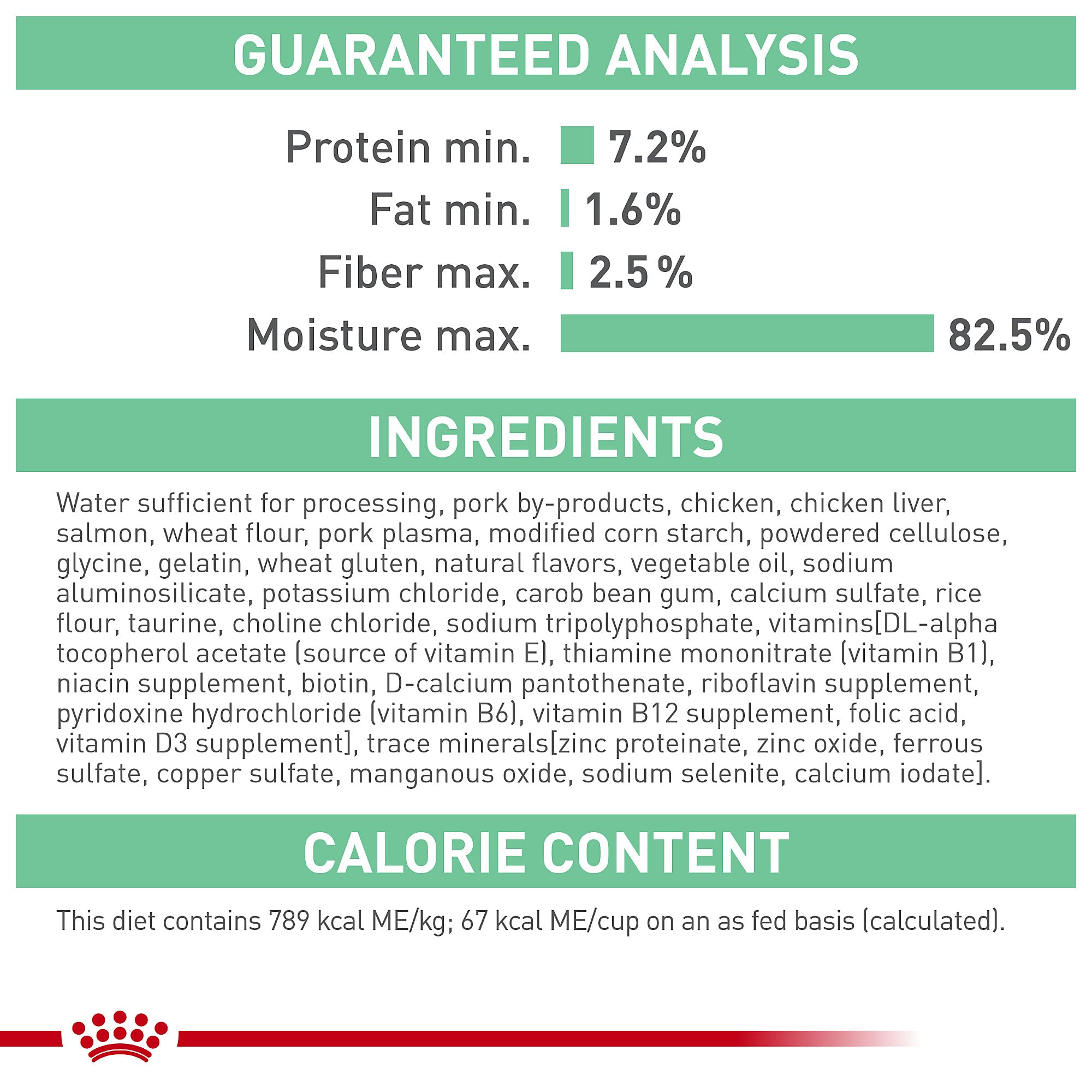 Pairing concept image showing dry and wet Digestive Care options