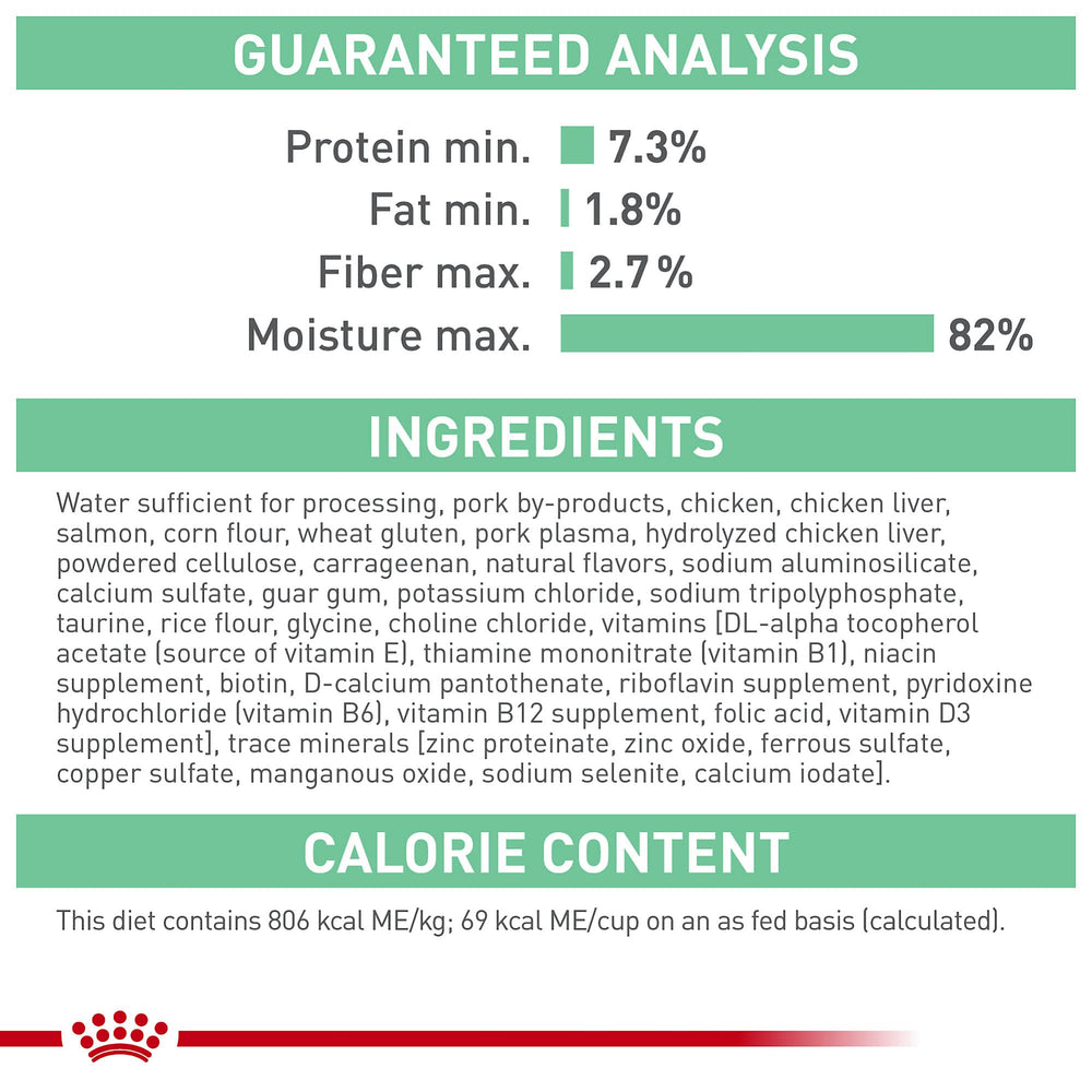 Servings of Royal Canin Digestive Care being prepared for mealtime.