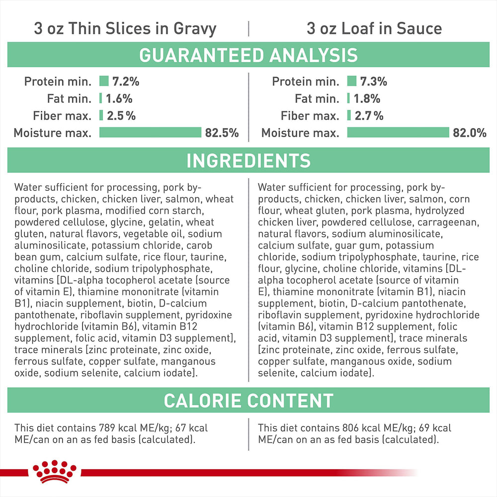 Thin Slices in Gravy texture close-up from Royal Canin pack