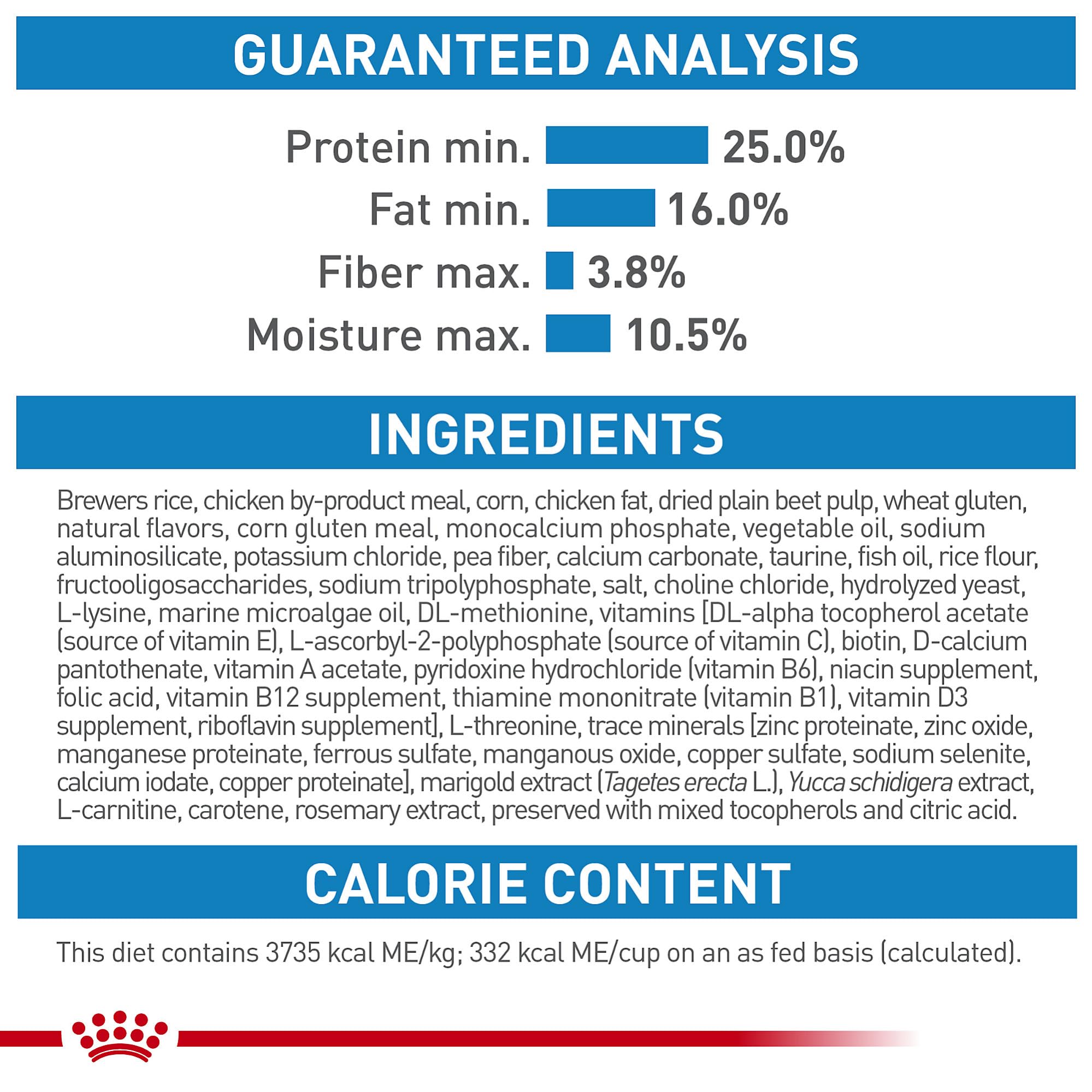 Royal Canin prebiotics and digestible proteins aid digestion