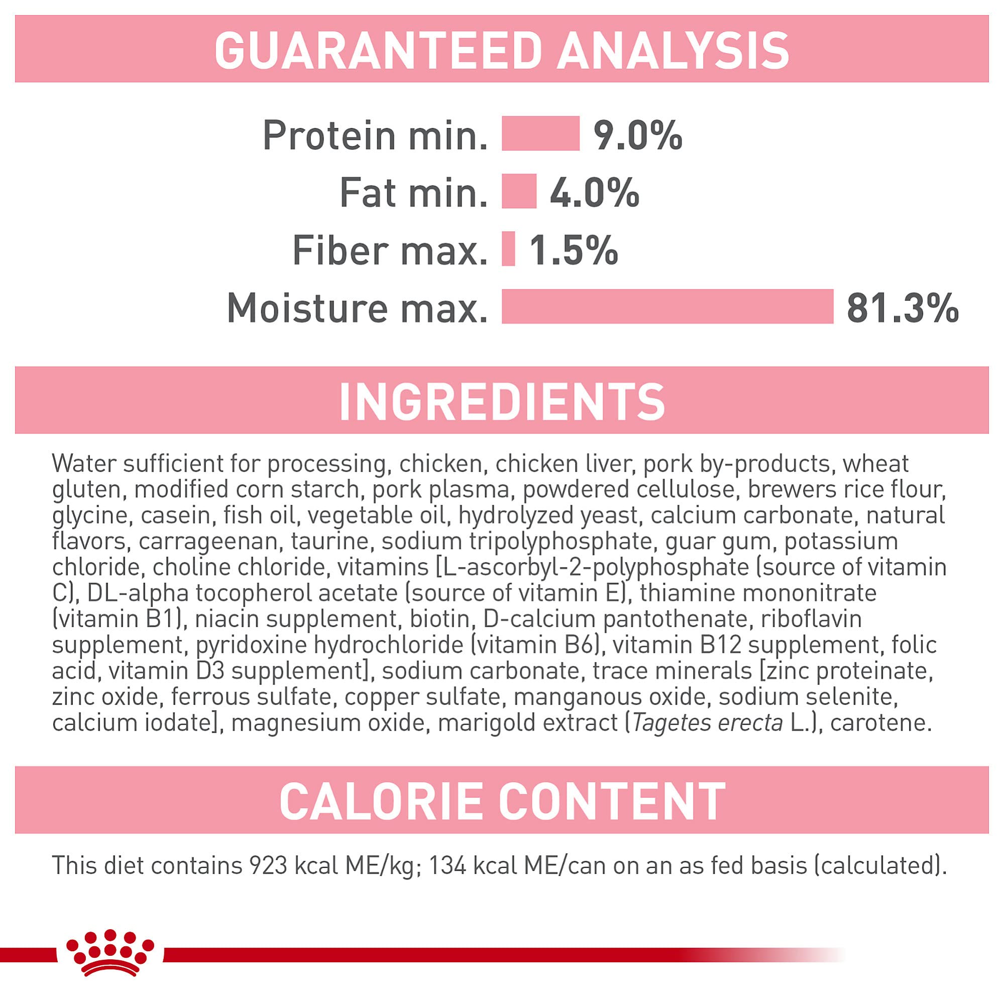 Easy-to-eat wet cat food texture in sauce from Royal Canin