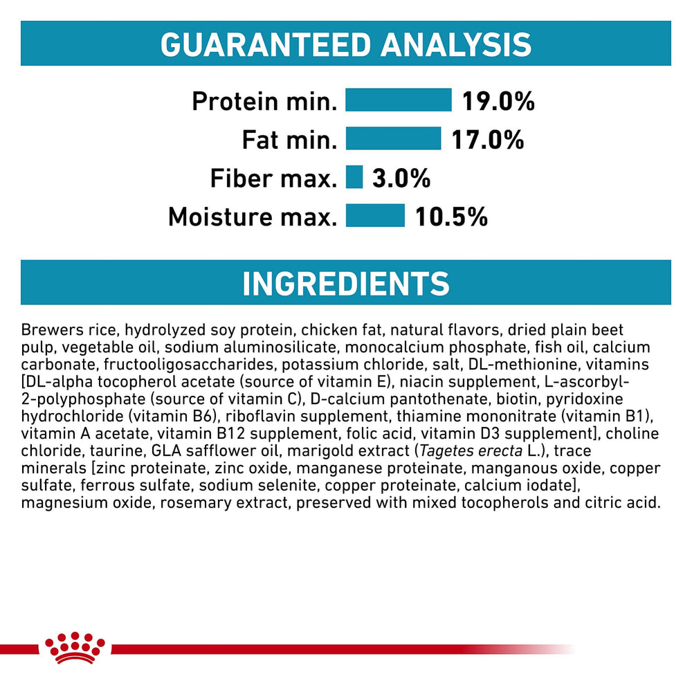 ROYAL CANIN EPA/DHA emphasis indicating skin and digestion benefits