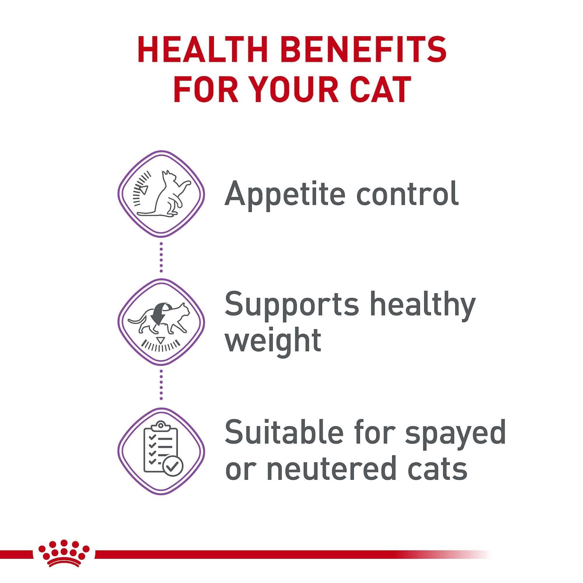 Pack of 24 Royal Canin Appetite Control cans for convenient feeding routine