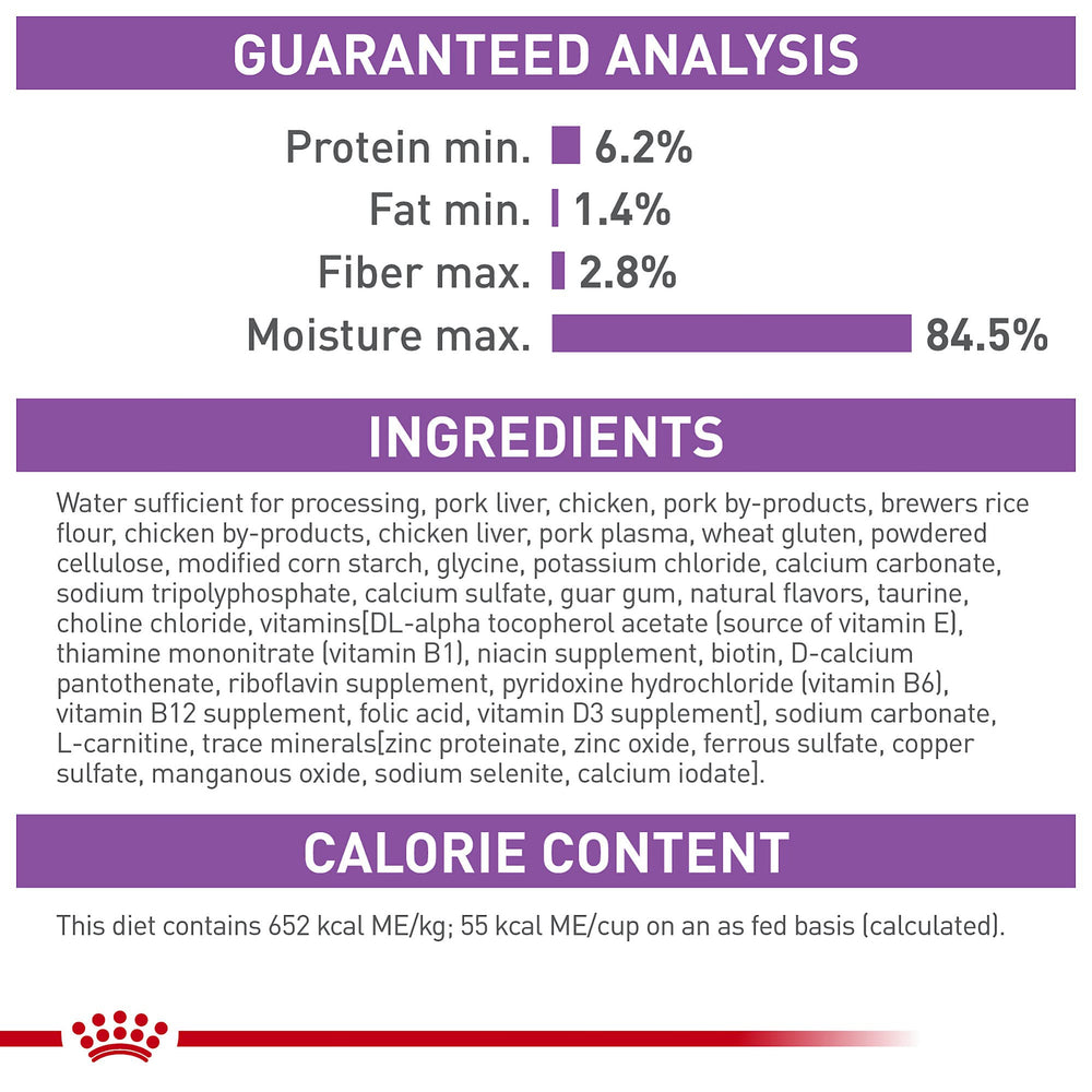 Close-up of Royal Canin Appetite Control texture highlighting soft slices