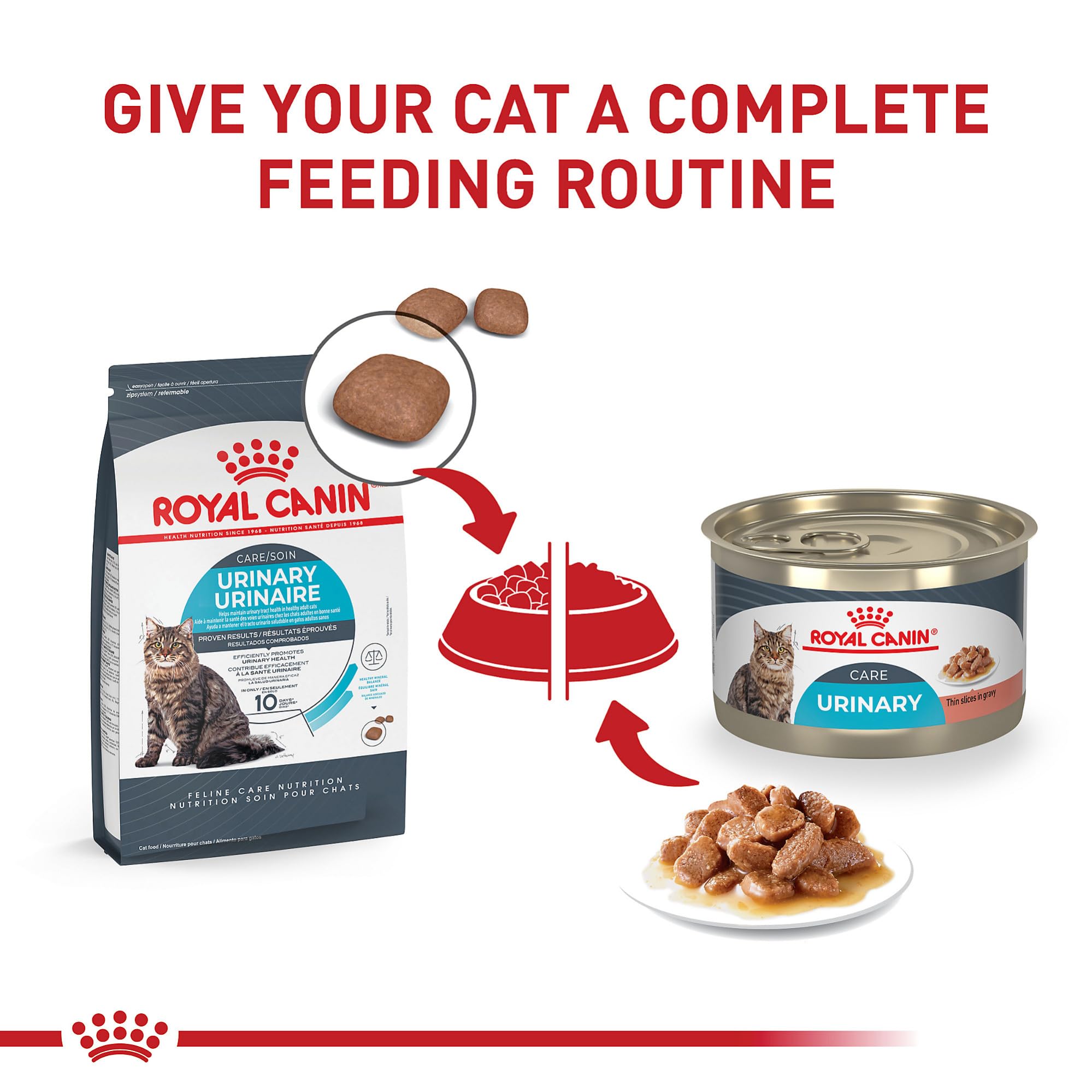 Balanced mineral formulation helps maintain urine mineral balance in healthy cats.