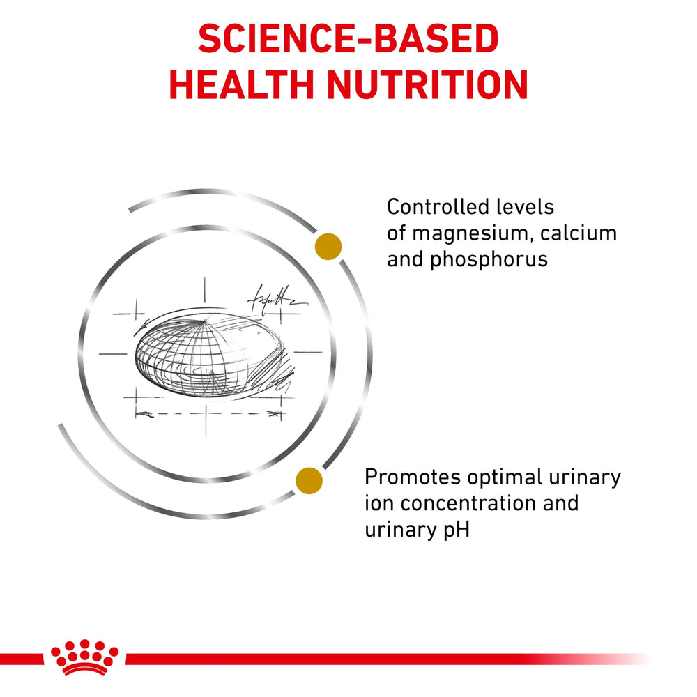 Royal Canin Feline URINARY SO Dry packaging label details