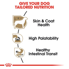 Royal Canin fiber blend supports digestion in small dogs