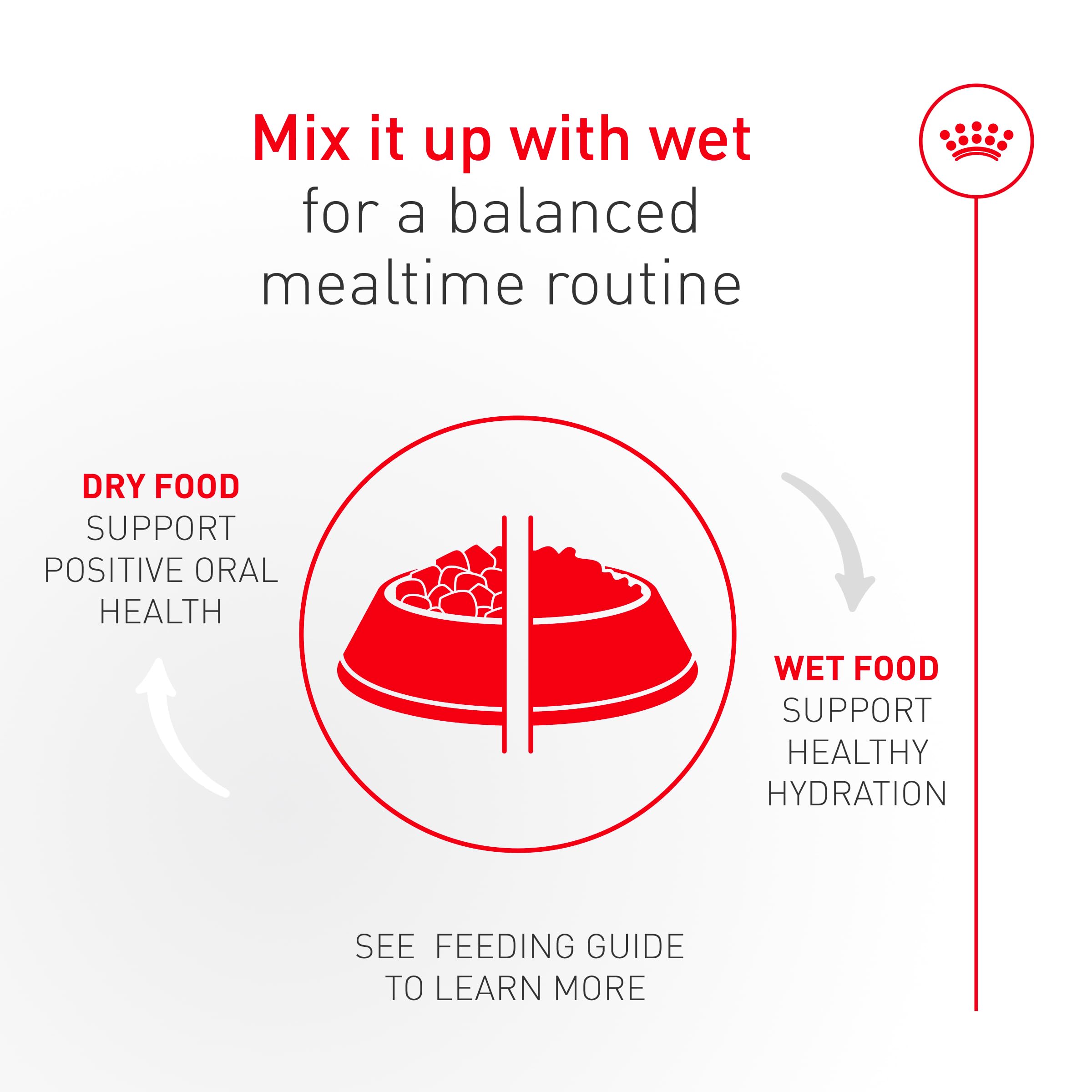 Royal Canin Fussy helps appeal to picky eaters with flavor-driven, poultry-based design.