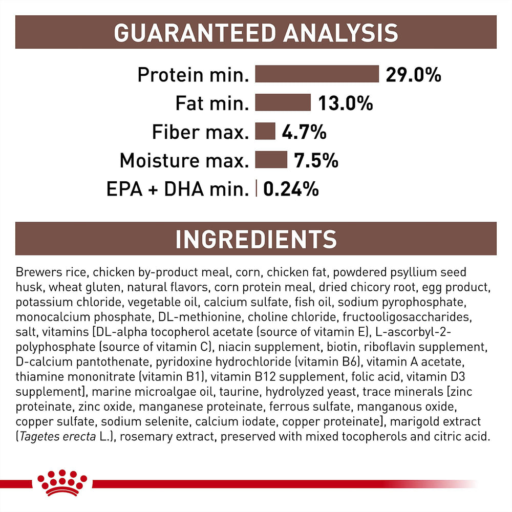 Royal Canin Veterinary Diet GI Fiber Response S/O Index urinary health note