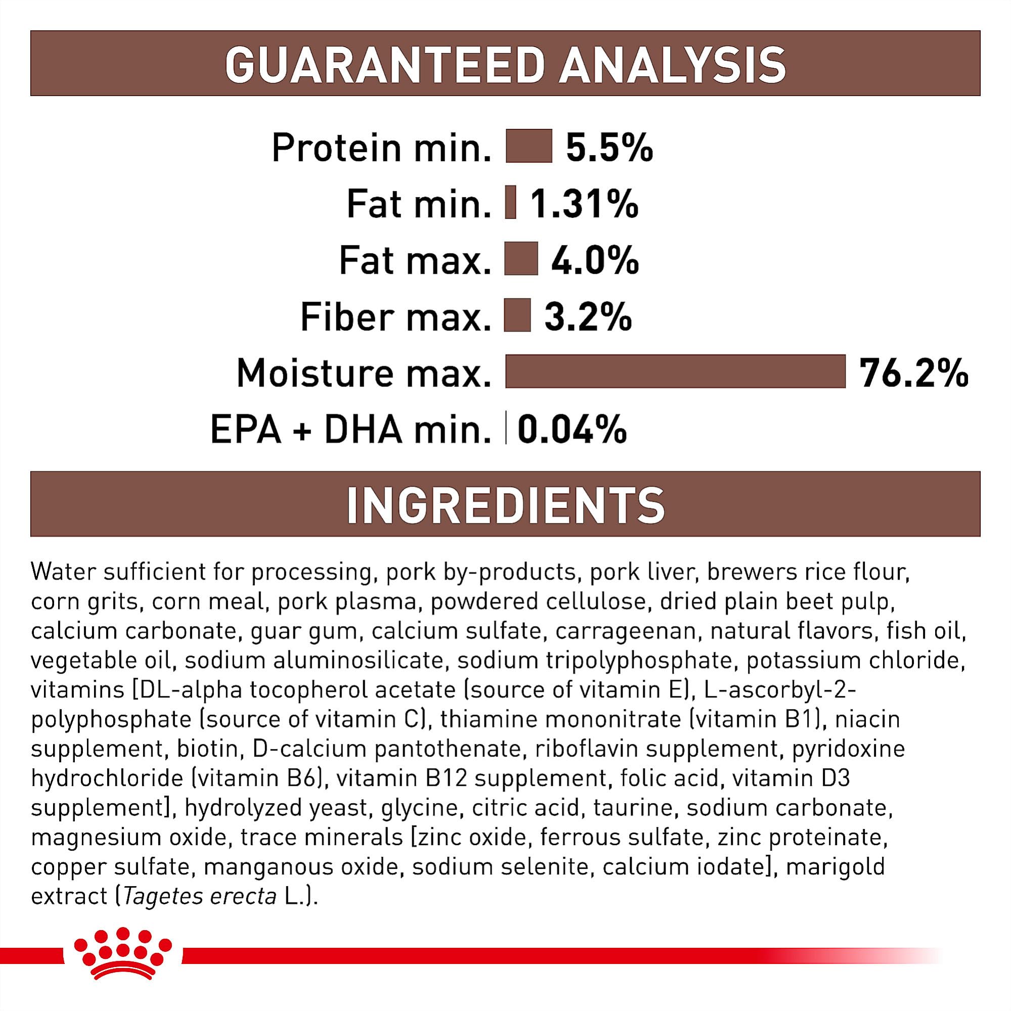 Omega-3 EPA/DHA in Royal Canin GI Low Fat Loaf for gut nourishment