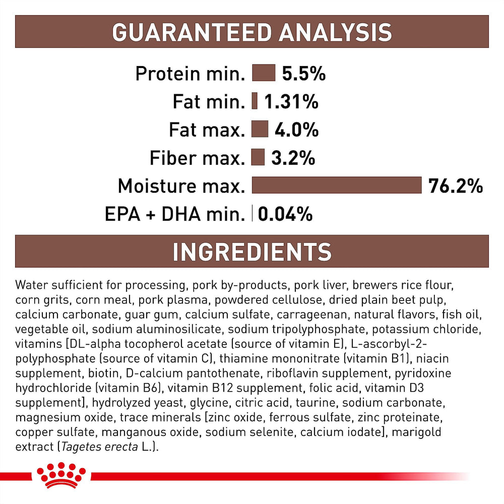 Omega-3 EPA/DHA in Royal Canin GI Low Fat Loaf for gut nourishment