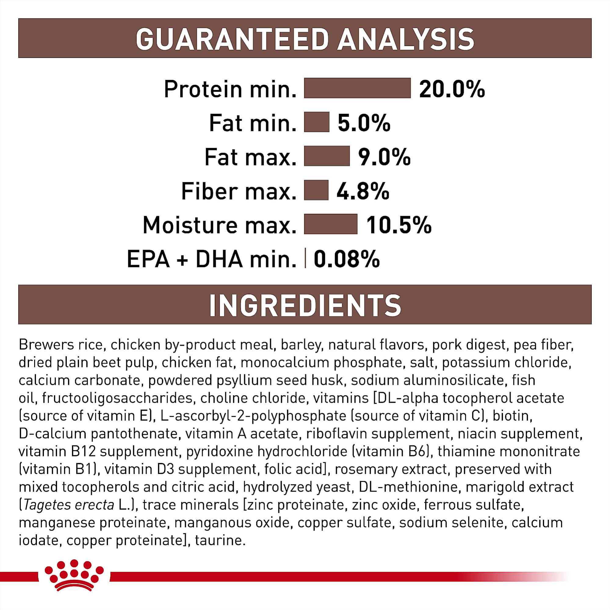 Gastrointestinal treats for digestive sensitivities alongside dry food