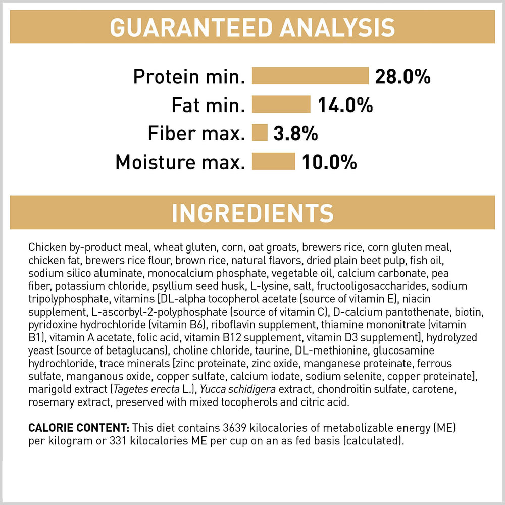 Brand-backed satisfaction guarantee reinforces confidence in breed-specific puppy nutrition