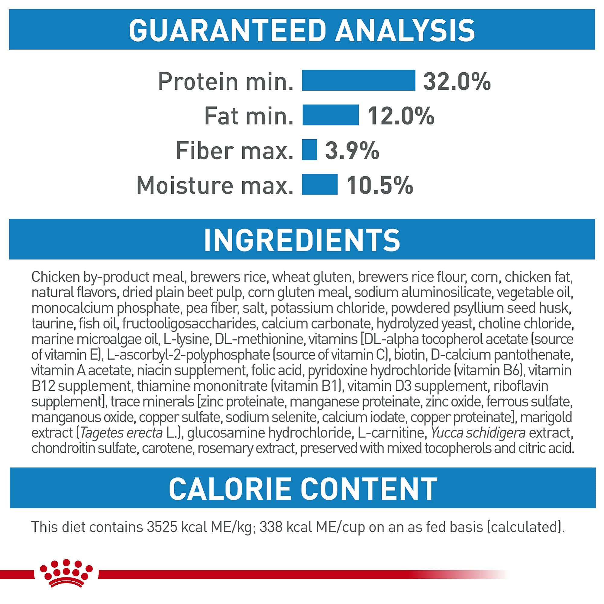 Royal Canin Giant Breed Puppy nutrition label closeup for tailored nutrition.