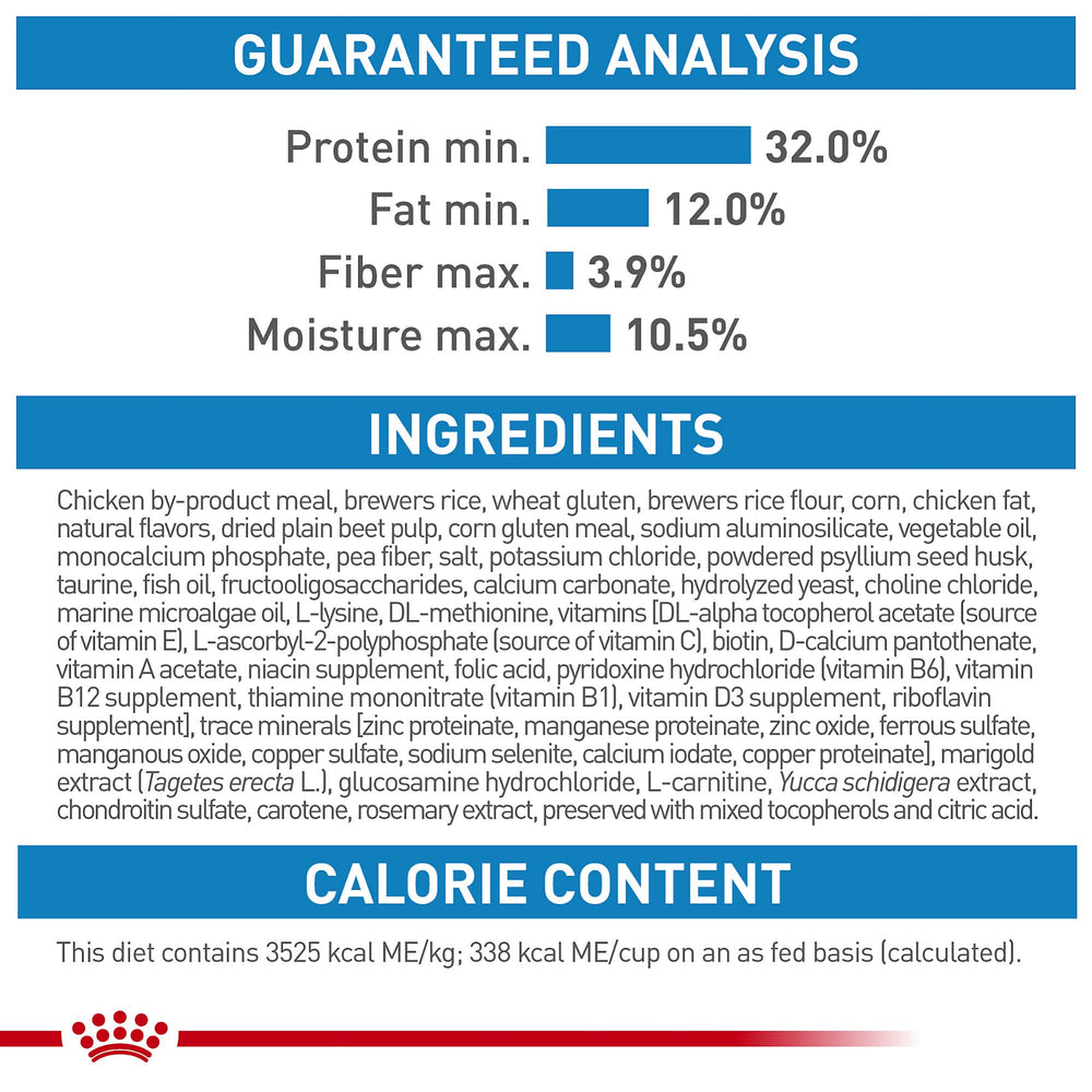 Royal Canin Giant Breed Puppy nutrition label closeup for tailored nutrition.
