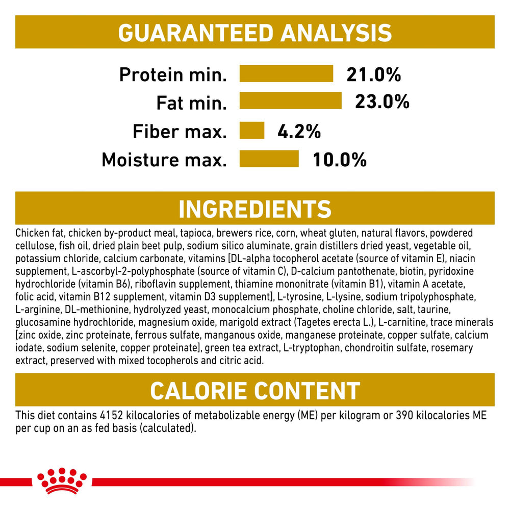 Royal Canin Great Dane digestive health with digestible proteins and fibers.