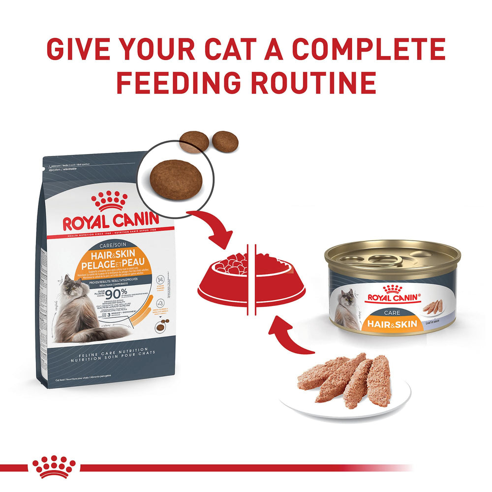 Royal Canin Hair and Skin Care ingredients label illustrating balanced nutrients