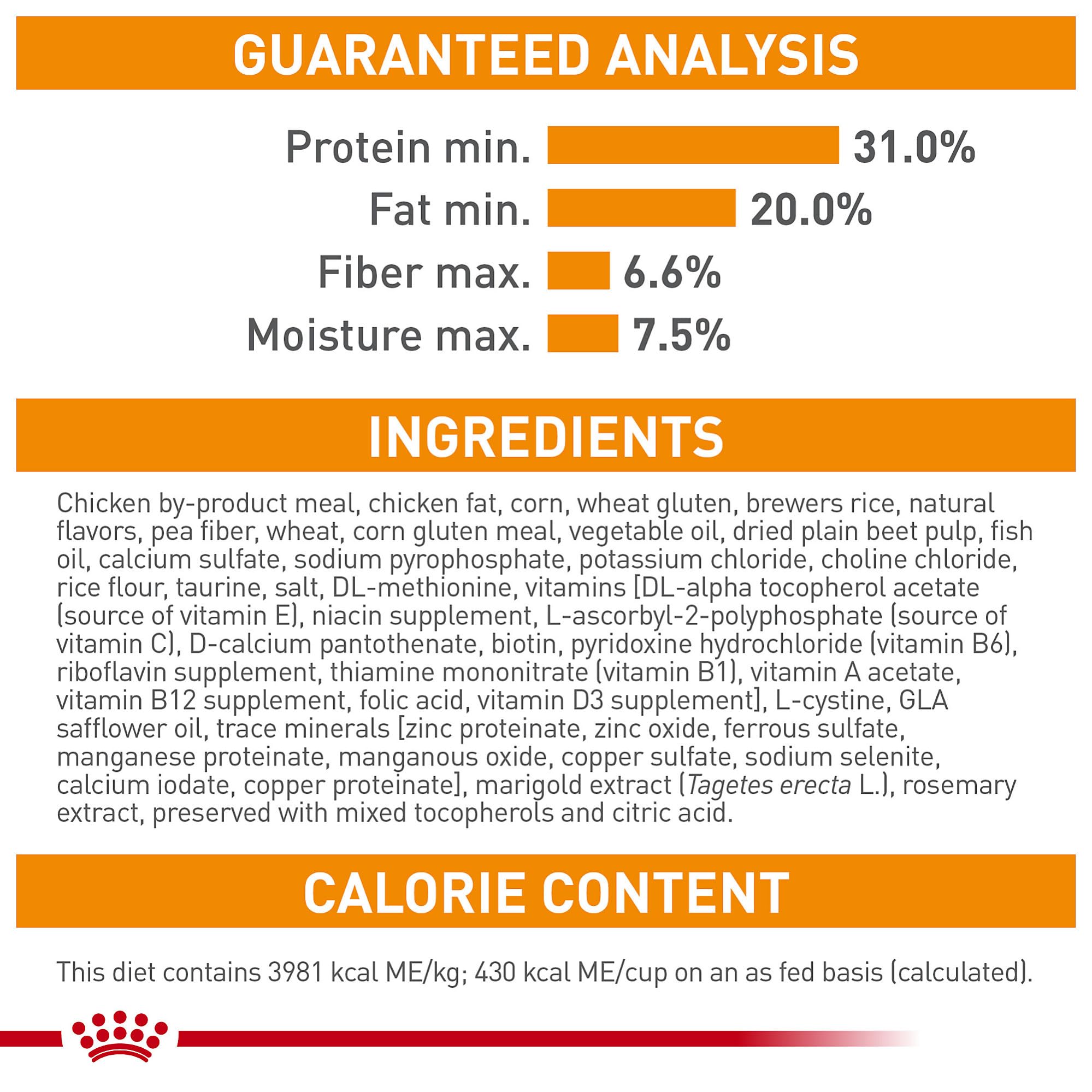Royal Canin Hair and Skin Care dry food paired with wet formula