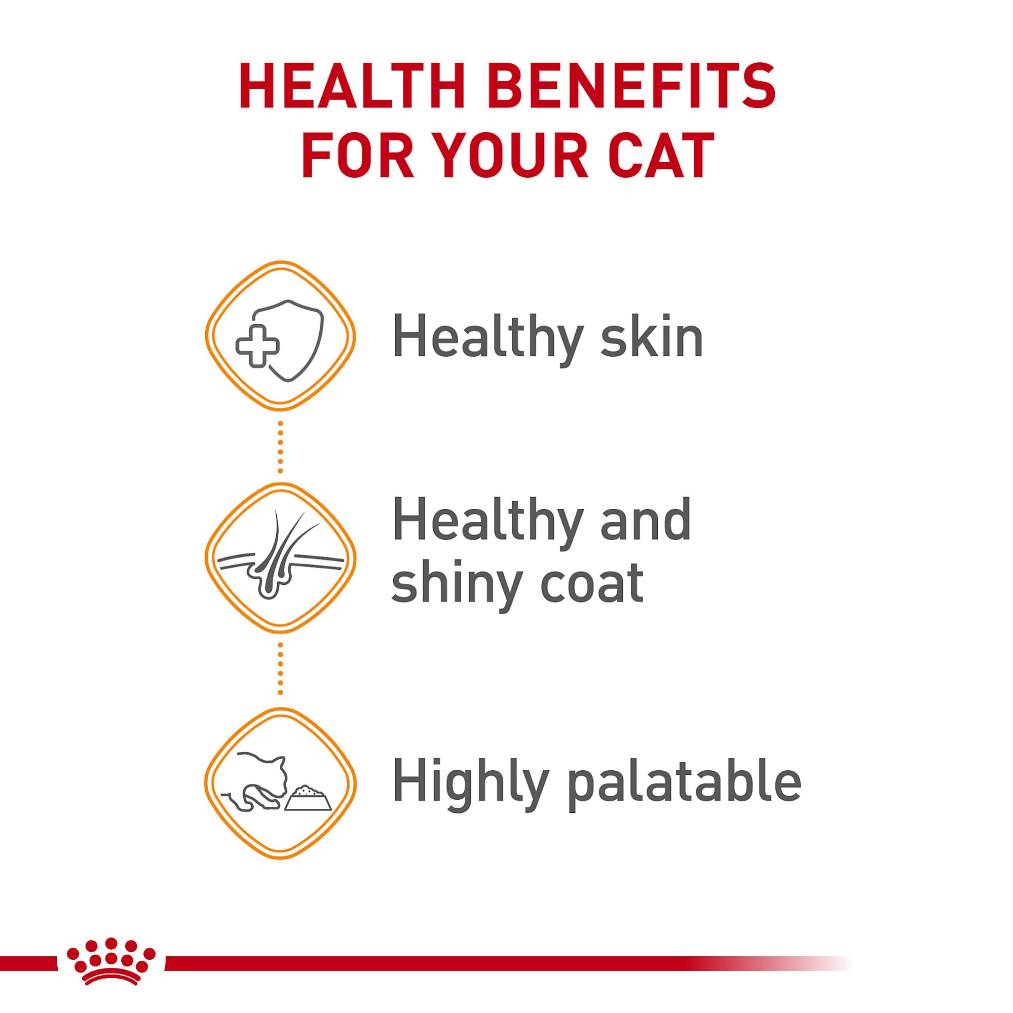 3 oz slices in gravy serving suggestion for adult cats 1 year and older