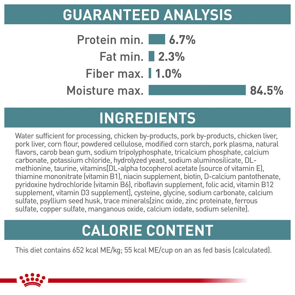 ROYAL CANIN Hairball Care serving suggestion alongside wet food