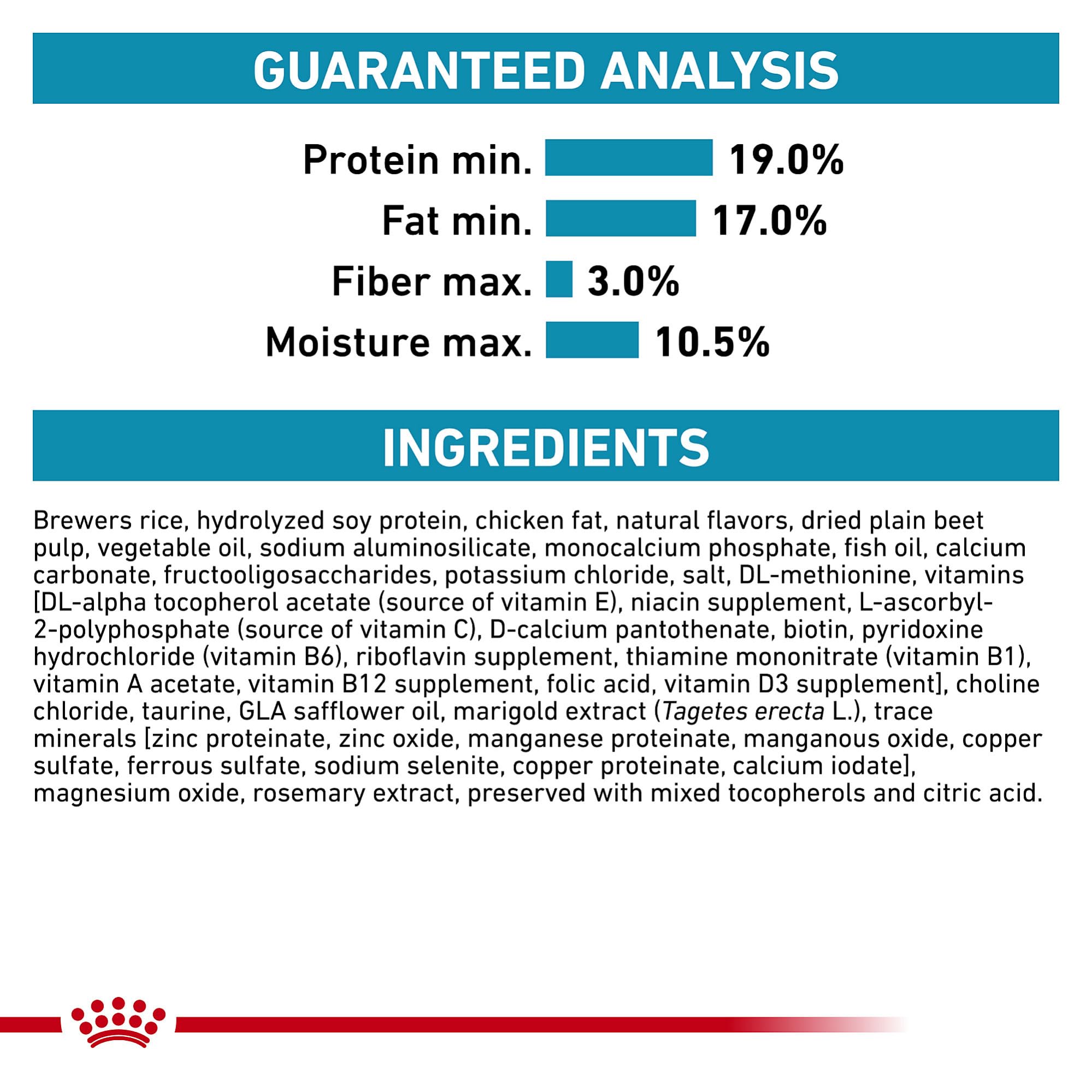 Royal Canin HP bag shows 7.7 lb weight for easy planning
