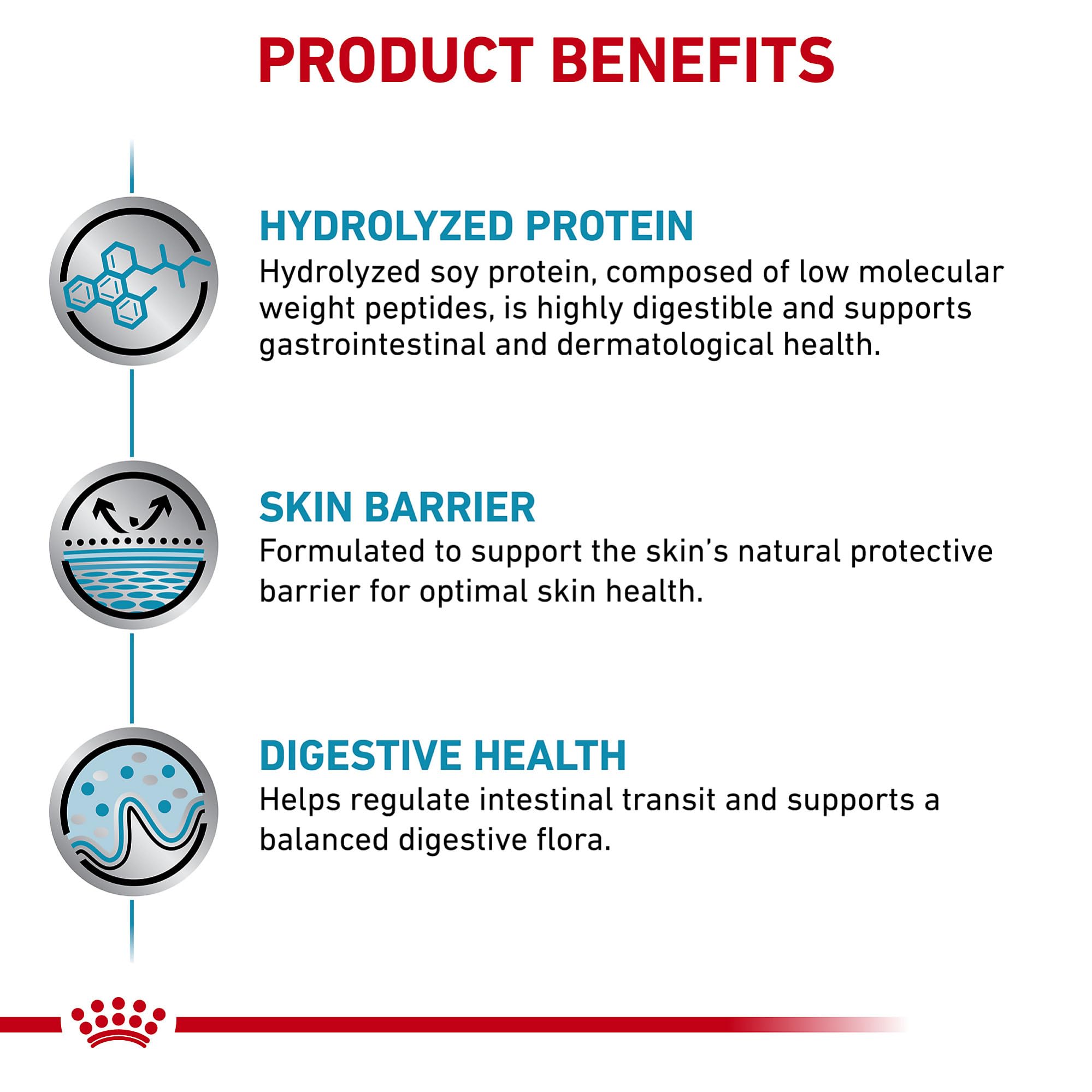 Royal Canin Hydrolyzed Protein Loaf texture close-up highlights soft, aroma-rich consistency for easy acceptance.