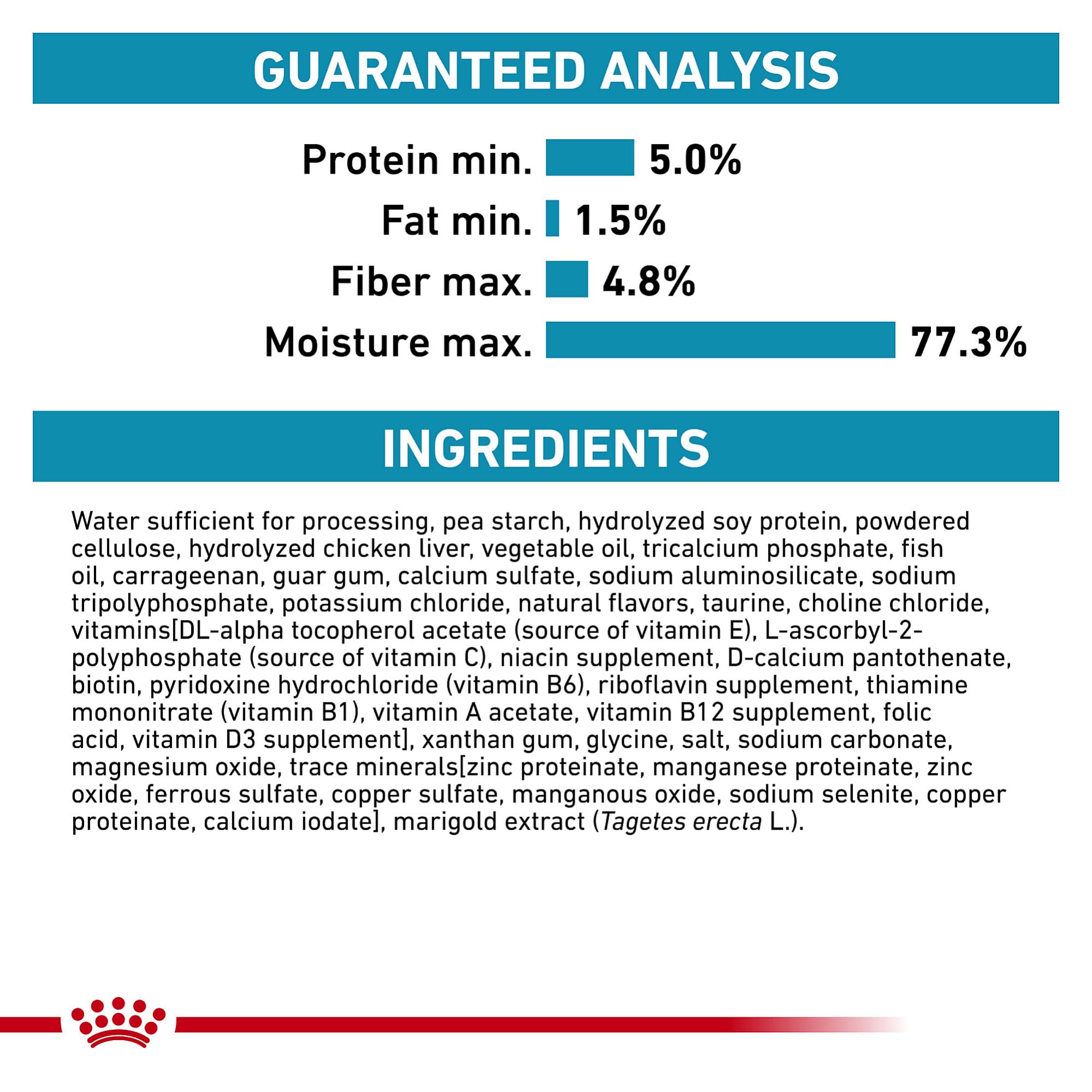 Royal Canin Hydrolyzed Protein Loaf skin and coat support emphasis.