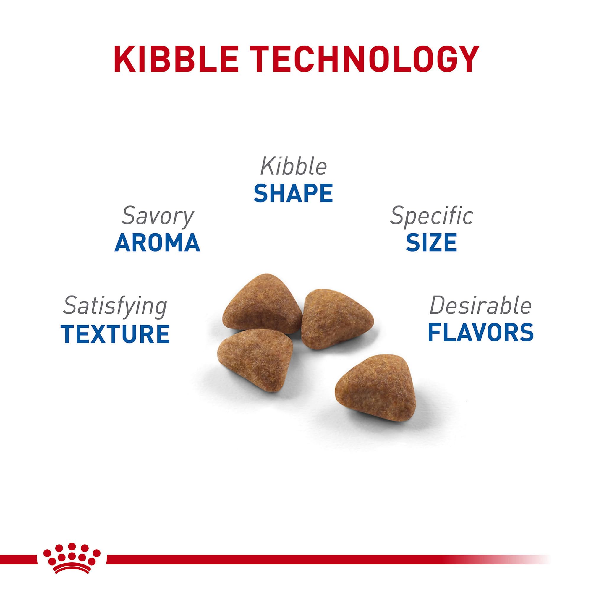 Royal Canin indoor cat kibble close-up encourages chewing for oral health.