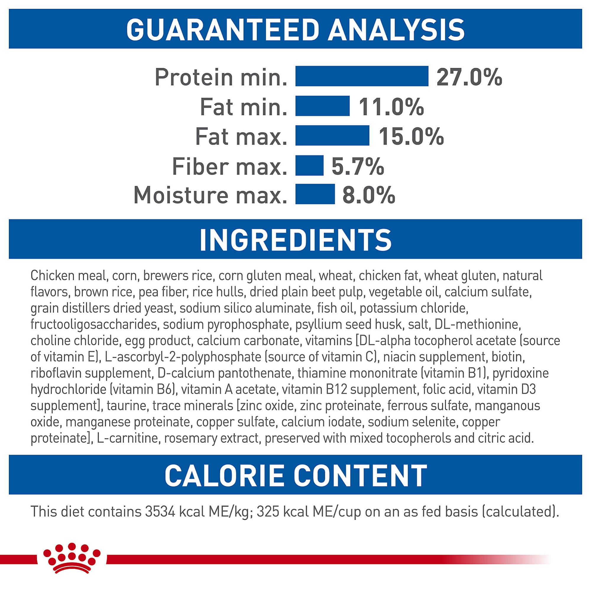 Kibble design from Royal Canin Indoor supports oral health and tartar reduction
