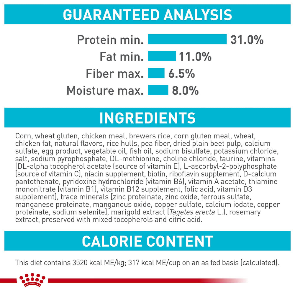 Royal Canin ingredient list indicating balanced nutrition