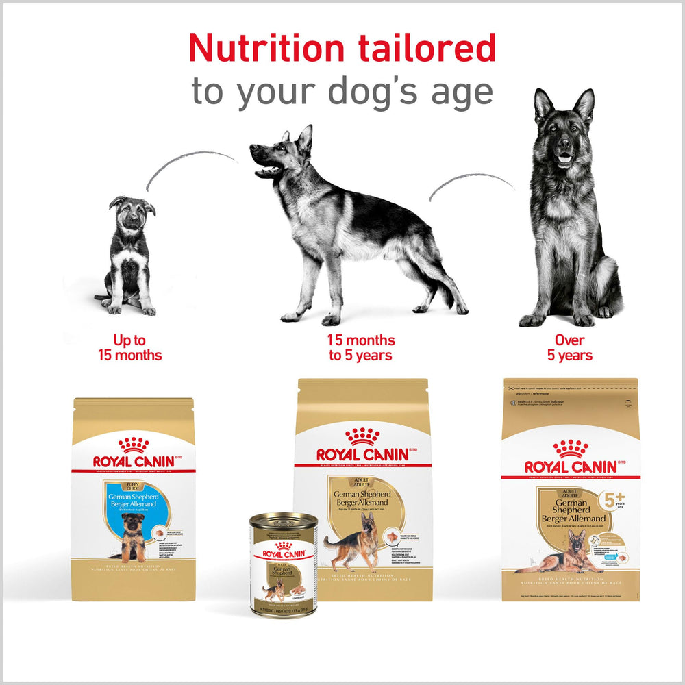 Royal Canin joint and bone support with glucosamine and chondroitin for mobility.