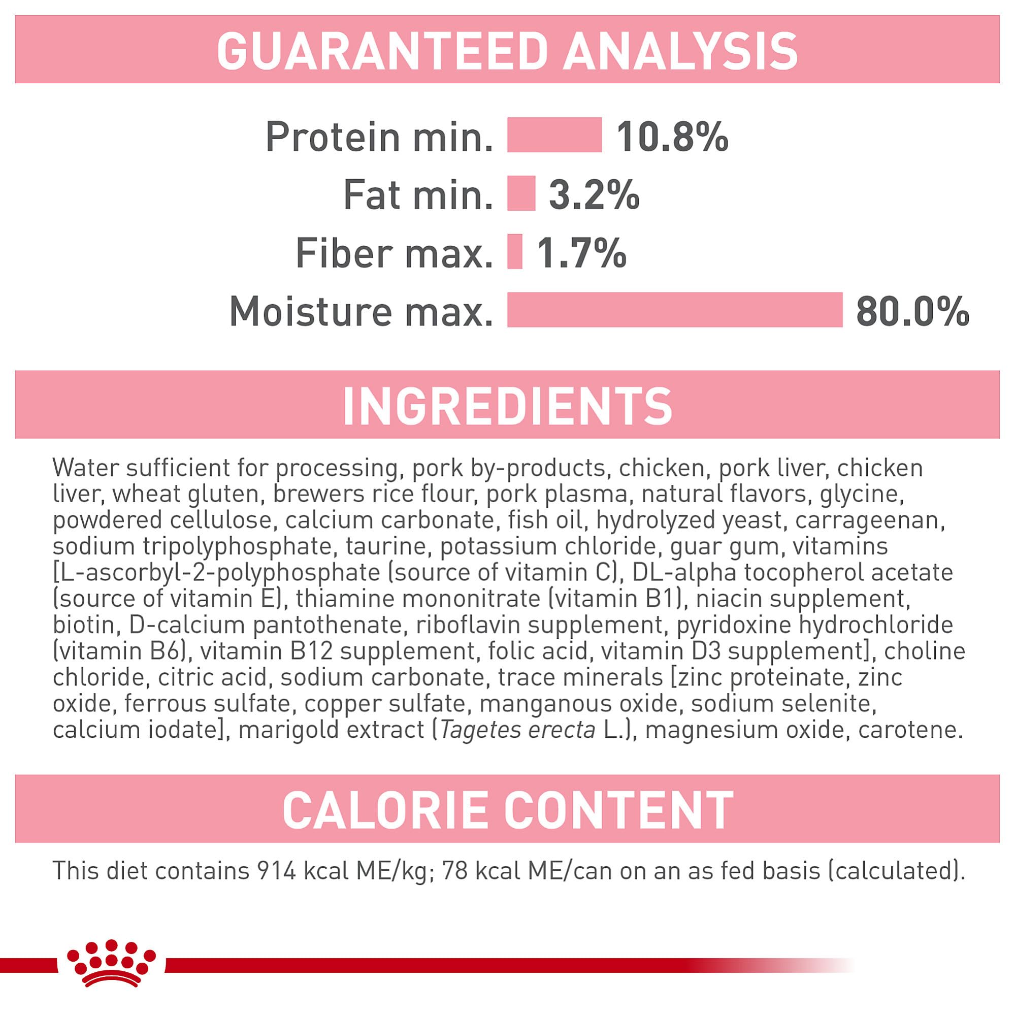 Royal Canin full bowl at mealtime demonstrates balanced feeding.