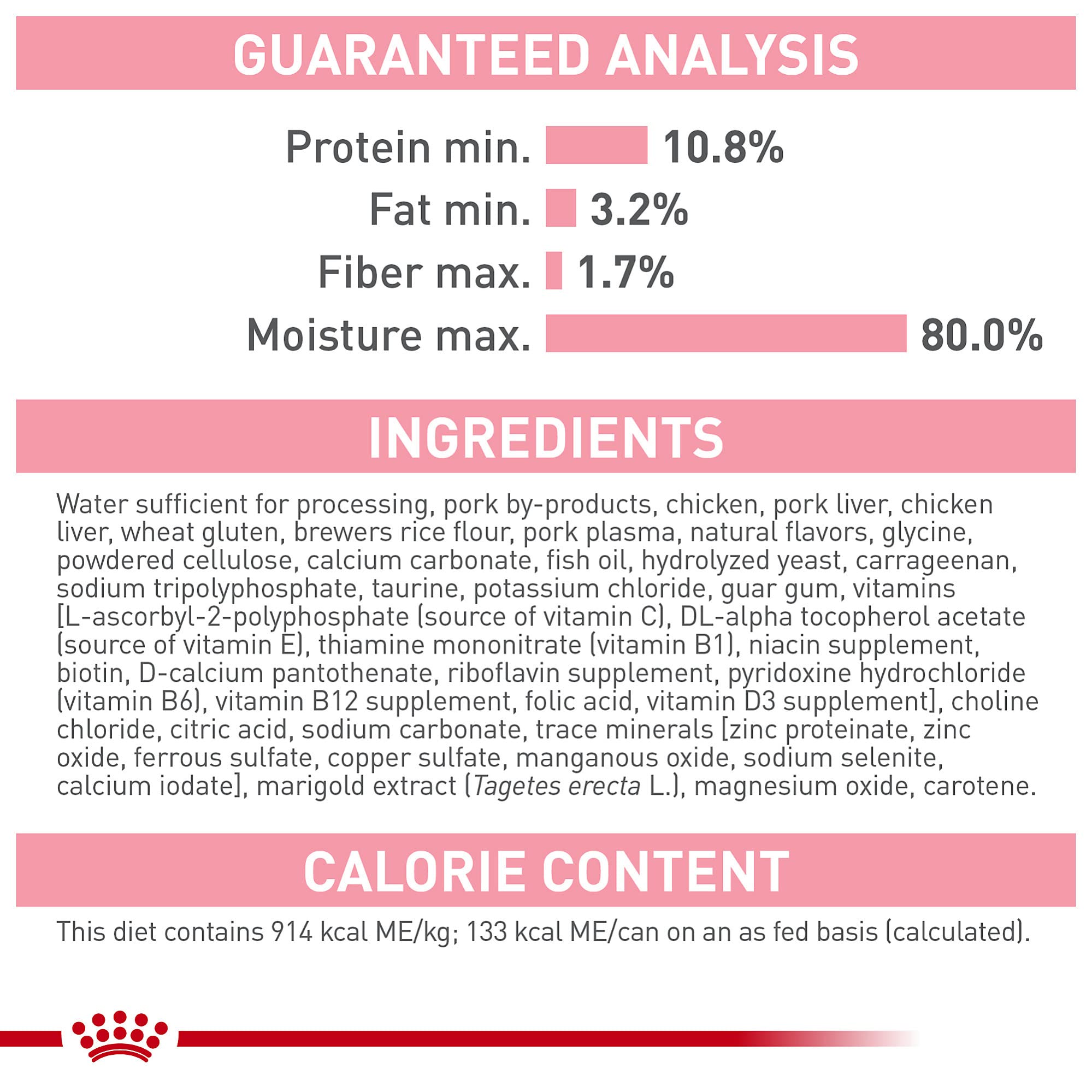 Royal Canin Kitten Loaf in Sauce texture highlights a soft, chew-friendly bite.