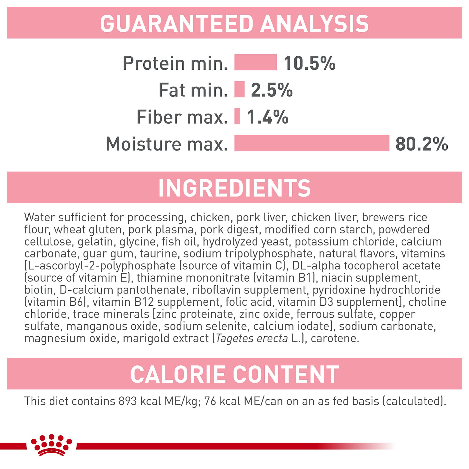 ROYAL CANIN Kitten Thin Slices in Gravy close-up showing glossy gravy and protein-rich bits.