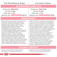 Royal Canin kitten thin slices in gravy serving suggestion for kittens