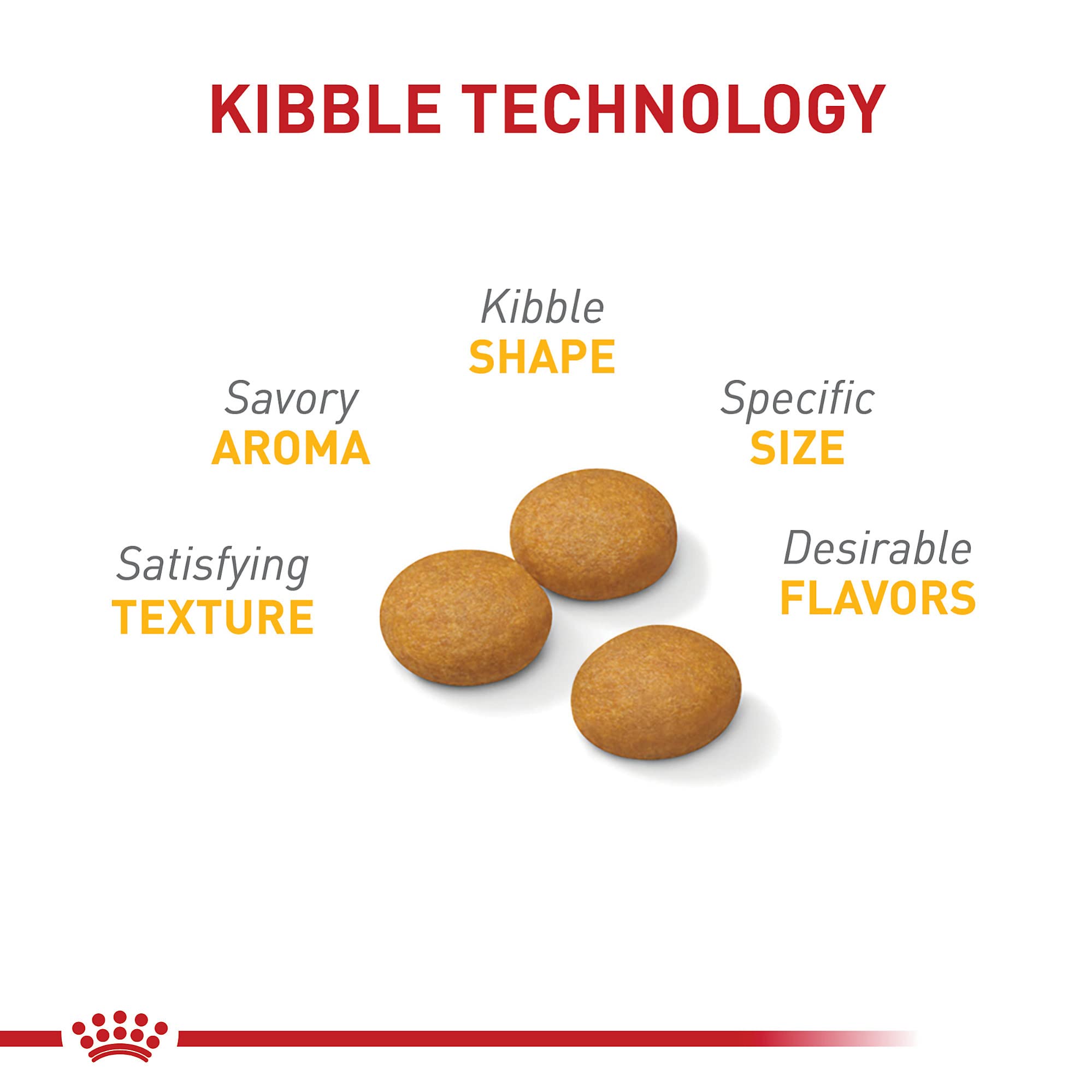 Pouring Royal Canin kibble into a bowl for a large dog