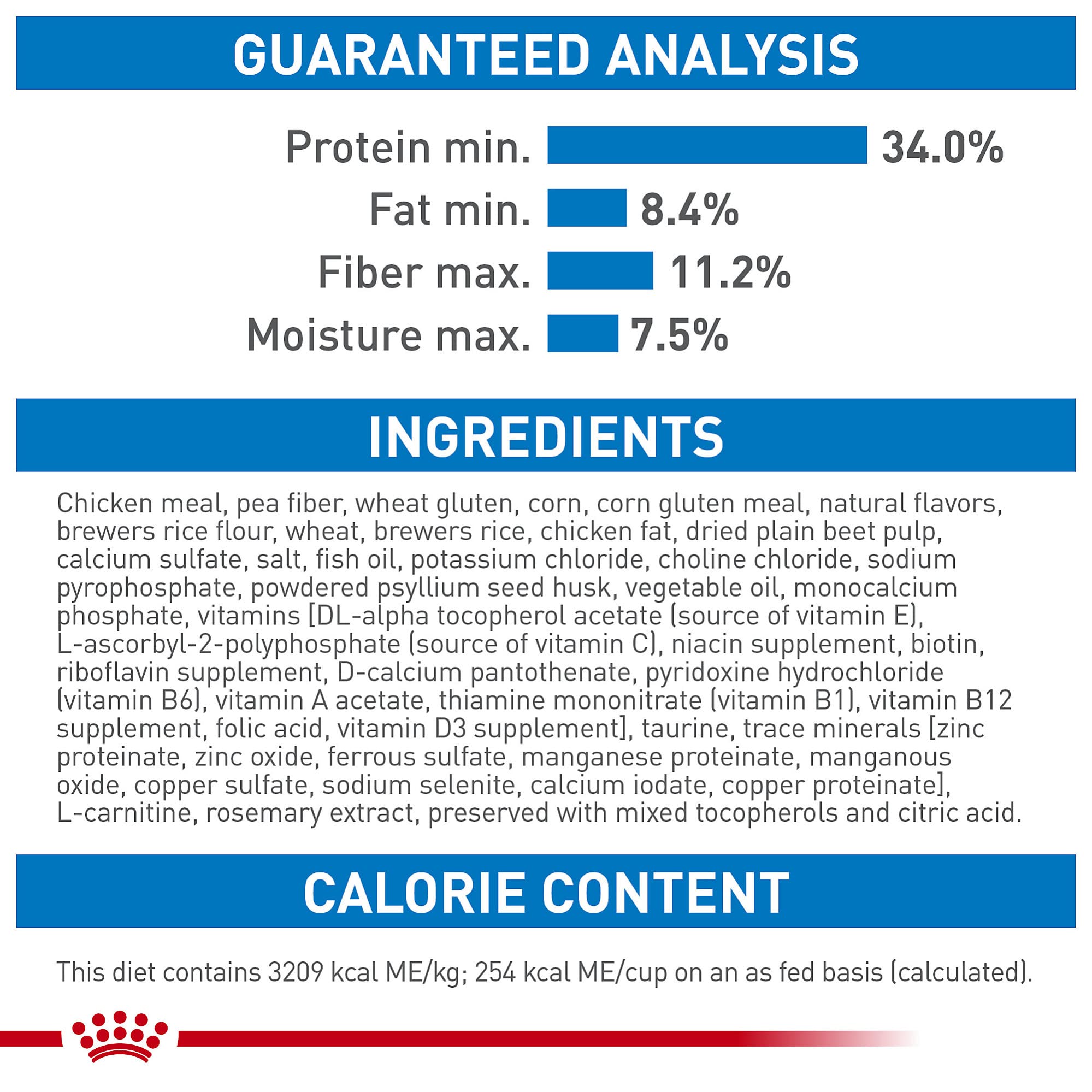 Royal Canin Lean Muscle Support kibble close-up
