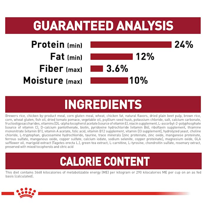 Royal Canin Medium Aging 10+ minerals support heart and kidney health.