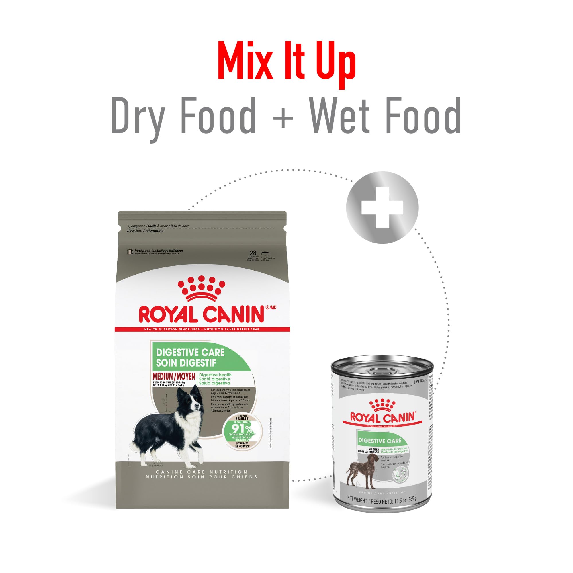 Royal Canin Medium Digestive Care dry dog food bag front view.