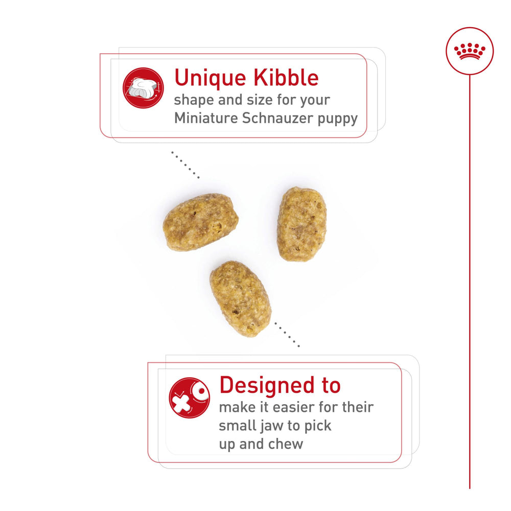 Royal Canin Miniature Schnauzer Puppy bag label highlights breed-specific nutrition