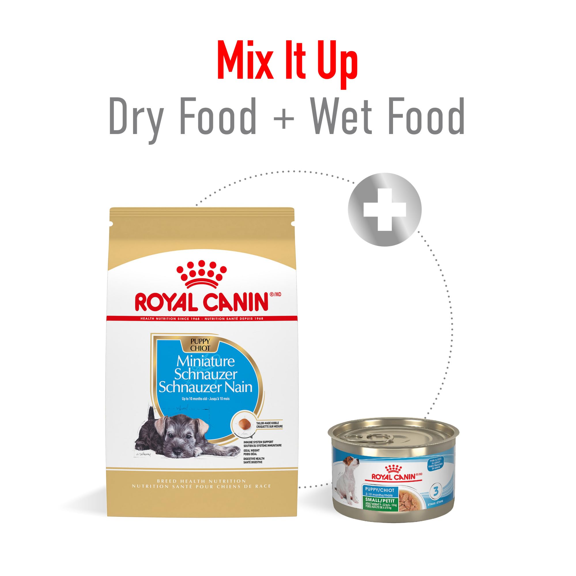 Royal Canin Miniature Schnauzer Puppy immune-support nutrients support healthy development