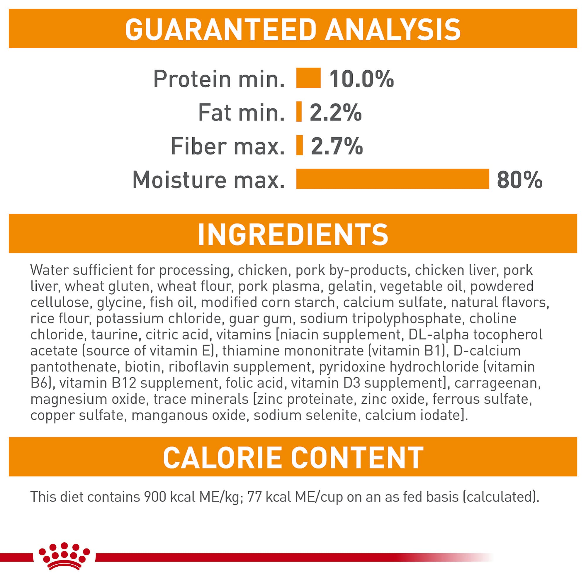 Mixing Wet and Dry Royal Canin cat foods for balanced meal
