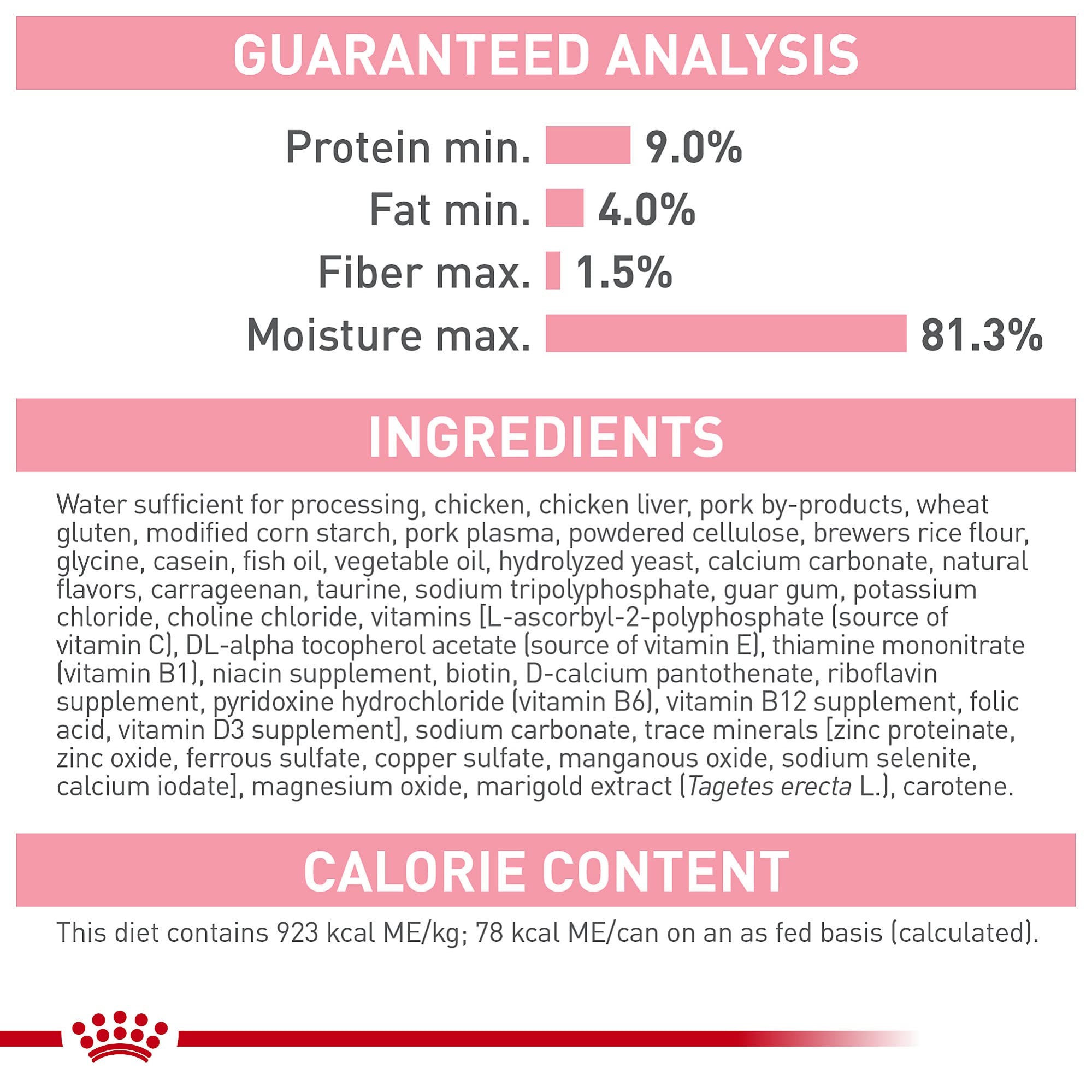 Antioxidants vitamins E and C support immune system development