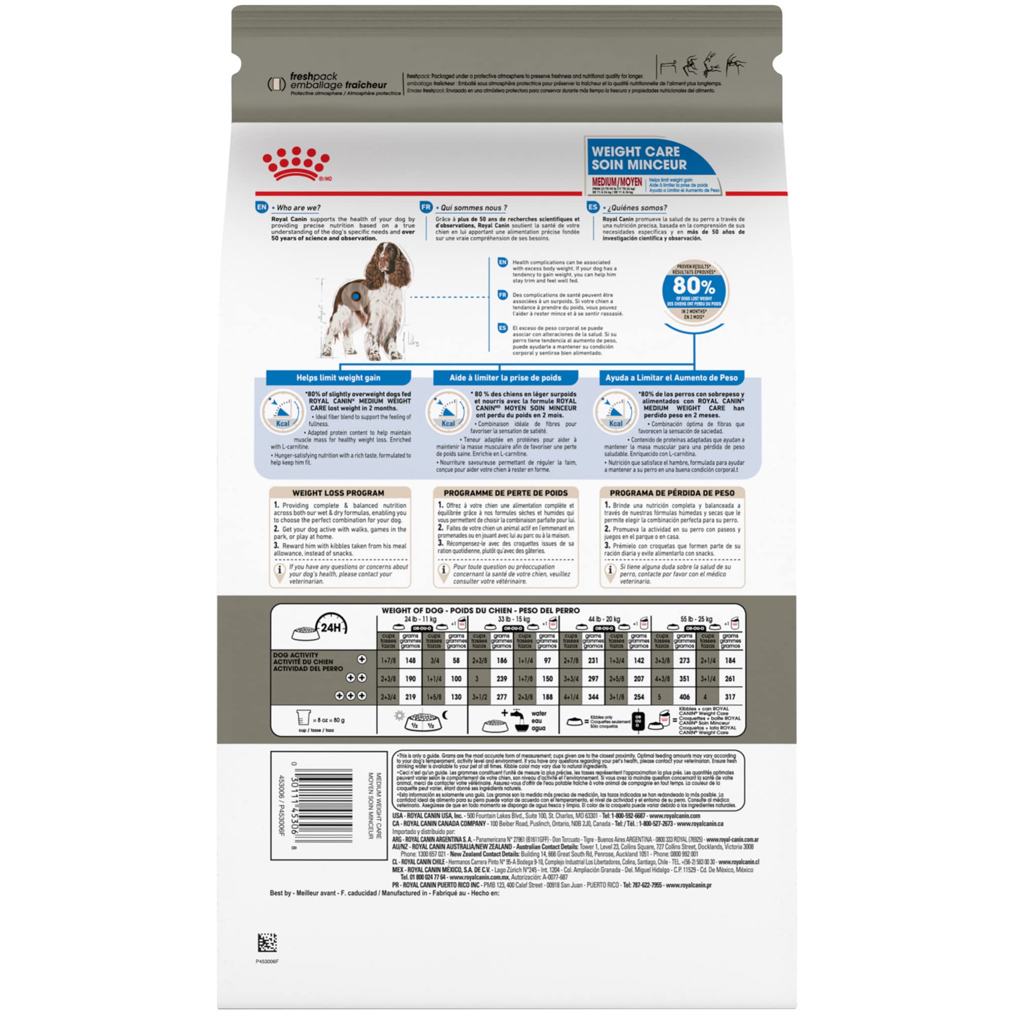 Royal Canin packaging with lifestyle background suggesting weight management.
