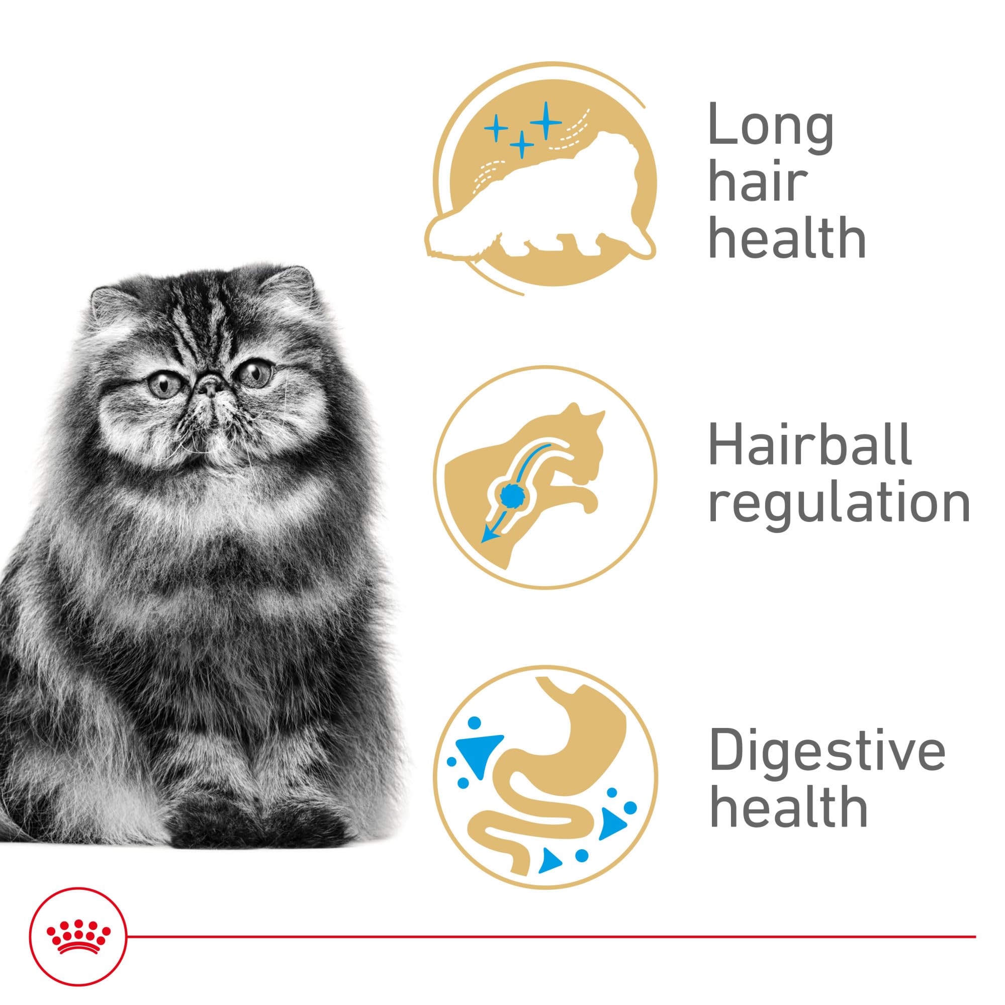 Royal Canin Persian breed nutrition label highlighting breed-specific formula.