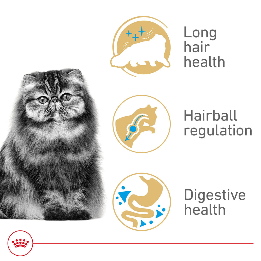 Royal Canin Persian breed nutrition label highlighting breed-specific formula.