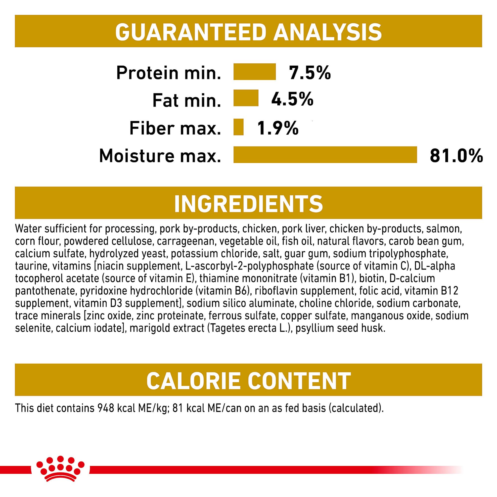 Royal Canin Persian Loaf in Sauce supports digestive comfort.