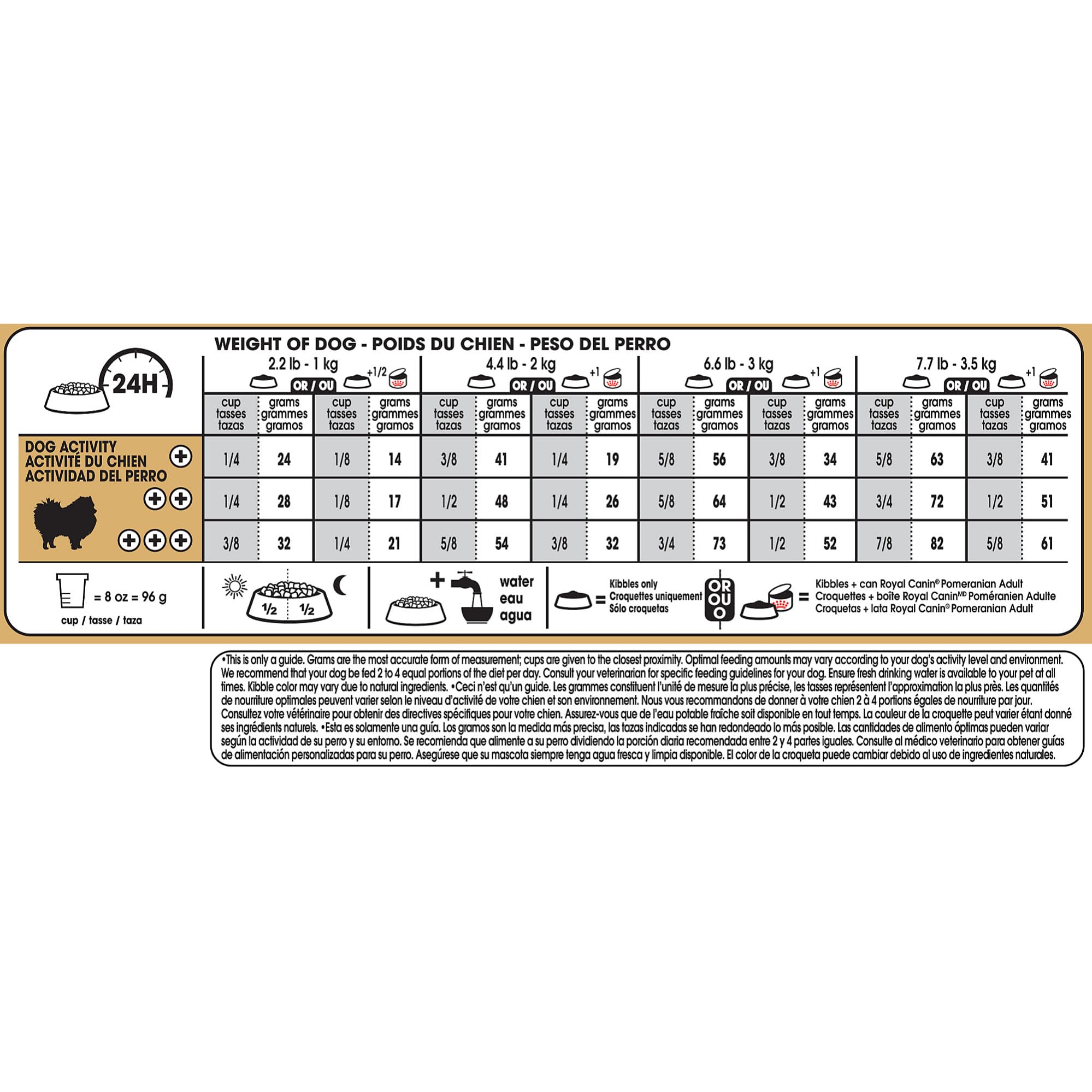 Digestive health label highlighting fiber and protein blend.