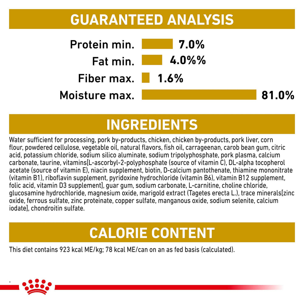 Royal Canin Pomeranian Adult Loaf in Sauce small-breed joint support concept.